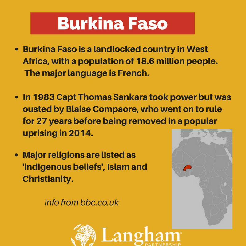 Burkina Faso Infographic